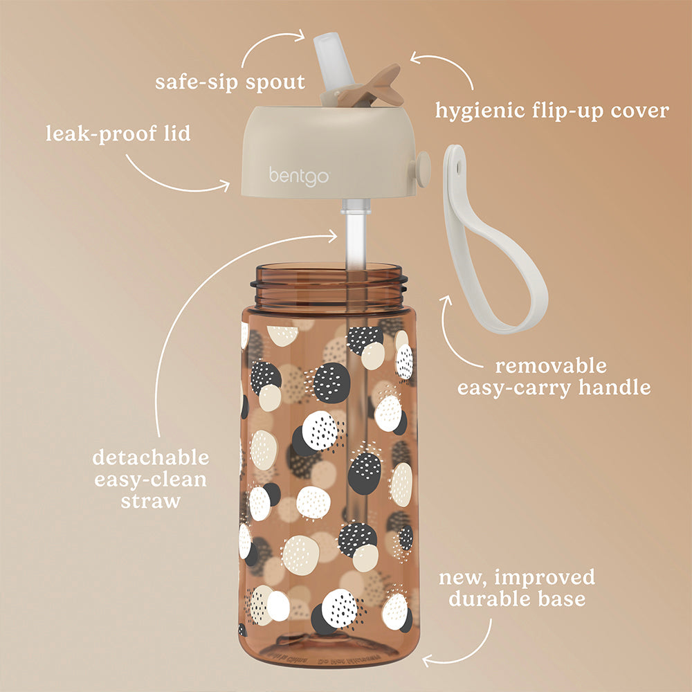 bentgo-kids-whimsy-and-wonder-prints-water-bottle-e9 BGKDWB1-DOT_3.jpg