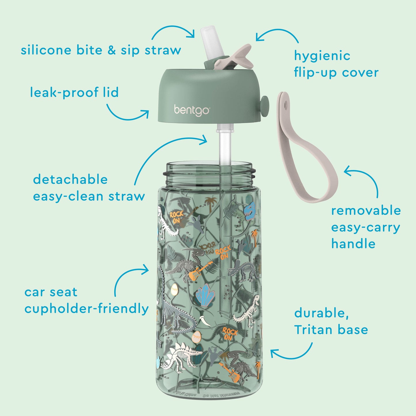 bentgo-kids-prints-water-bottle-2-pack-e6 BGKDWB2-4-06_2f75441a-93bd-4c20-baf7-afe91d37bfc7.jpg