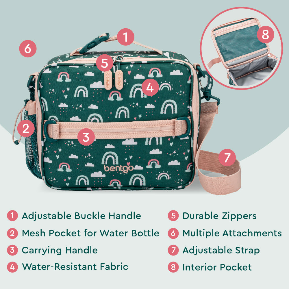 bentgo-kids-prints-lunch-bag-p2 BGPTBAG-CNS_05.jpg