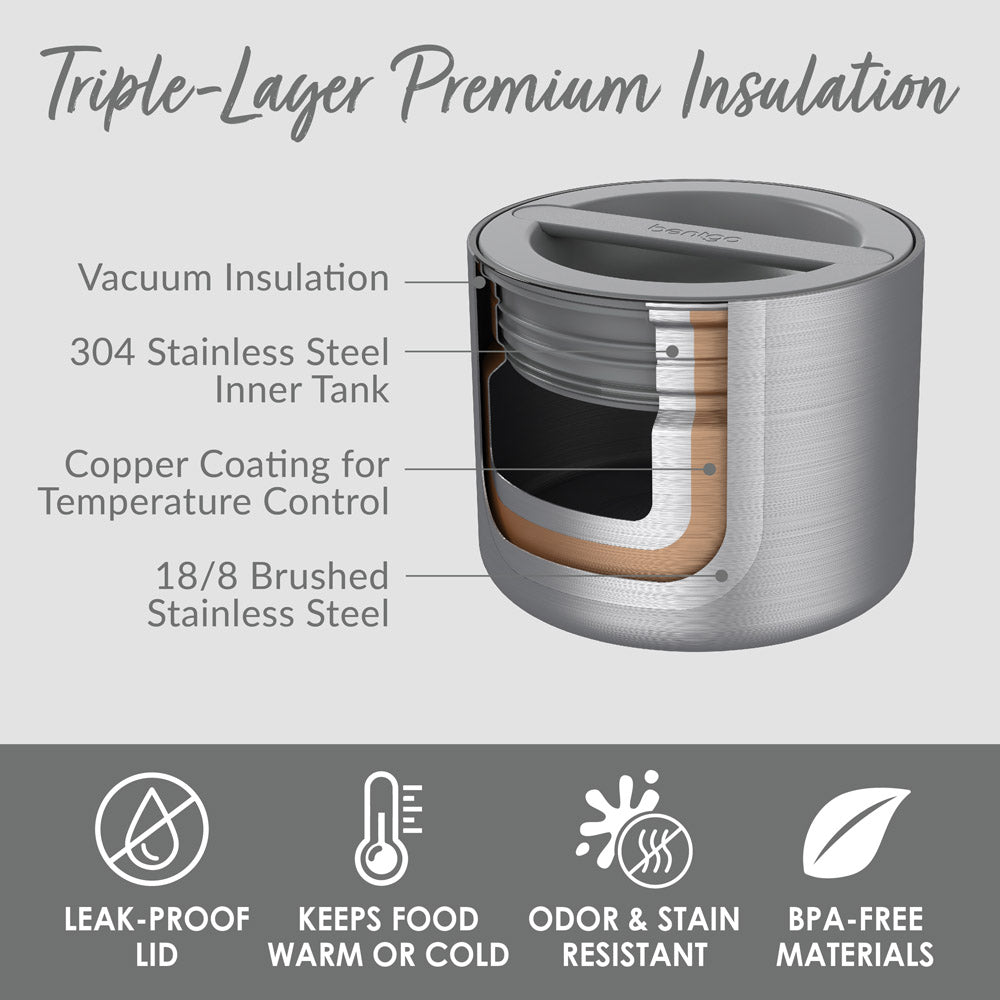 bentgo-stainless-steel-insulated-food-container-e3 BGSSCAN-SS_3.jpg